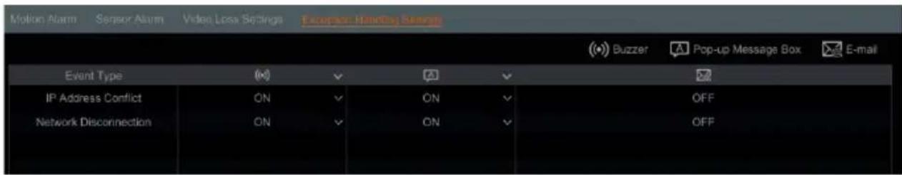 Motion Alarm Sensor Alarm Video Loss Settings Exception: Handing Settings Event Type IP Address Conflict Network Disconnection (×) ON ON ON OFF OFF (×) Buzzer A Pop-up Message Box E-mail