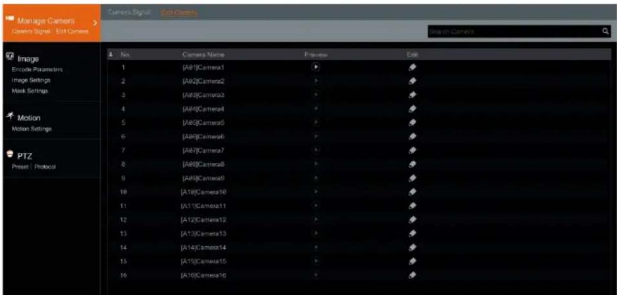Manage Camera Camera Signal Edit Camera Search Camera Image Encode Parameters Image Settings Mask Settings Motion Motion Settings PTZ Preset | Protocol No. Camera Name Preview Edit 1 [A81]Camera1 2 [A82]Camera2 3 [A83]Camera3 4 [A84]Camera4 5 [A85]Camera5 6 [A86]Camera6 7 [A87]Camera7 8 [A88]Camera8 9 [A89]Camera9 10 [A10]Camera10 11 [A11]Camera11 12 [A12]Camera12 13 [A13]Camera13 14 [A14]Camera14 15 [A15]Camera15 16 [A16]Camera16
