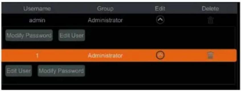Username admin Group Administrator Edit Delete Modify Password Edit User 1 Administrator Edit User Modify Password