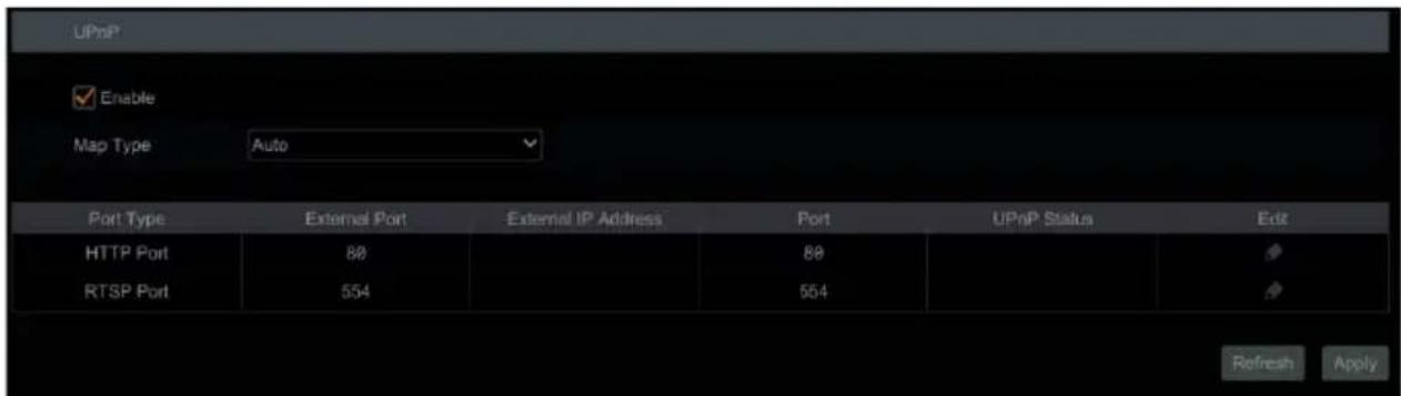 UPnP Enable Map Type Auto Port Type External Port External IP Address Port UPnP Status Edit HTTP Port 80 80 RTSP Port 554 554 Refresh Apply