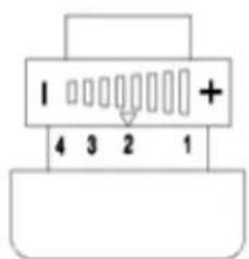 1 + 4 3 2 1