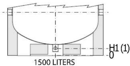 1500 LITERS H1 (1) O