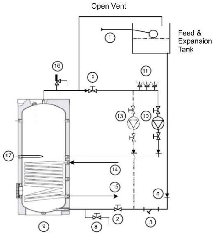 Elco Polywarm-Maxi PWC1 - Typical Installation Schematics - 1
