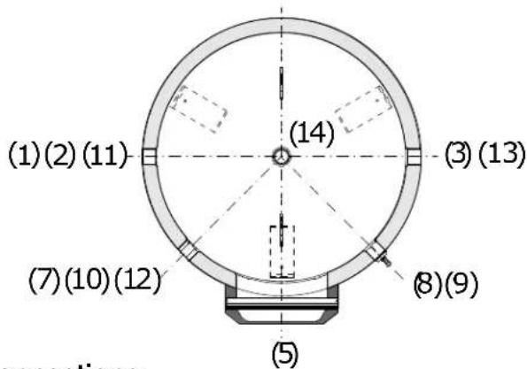 (1)(2)(11) (14) (3)(13) (7)(10)(12) (5) (8)(9) connections