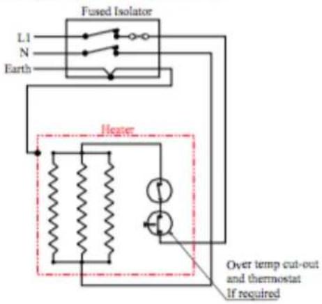 Fused Isolator L1 N Earth Hoger Over temp cut-out and thermostat If required