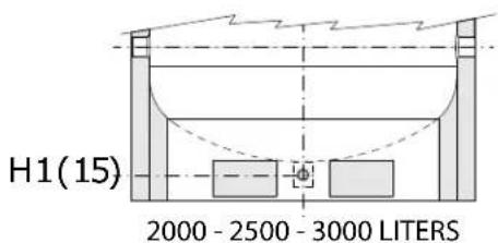H1(15) 2000 - 2500 - 3000 LITERS