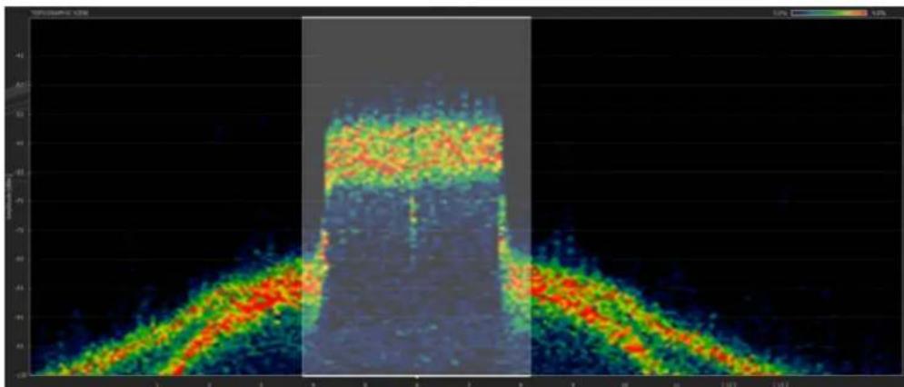 Crestron CLWI-DIMFLVEX - 802.11g Network Interference - 1
