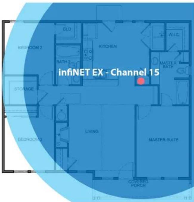 infINET EX - Channel 15 BEDROOM 2 CLO KITCHEN W.L.C. BATH 2 MASTER BATH STORAGE BEDROOM 3 LIVING MASTER SUITE COVERED PORCH