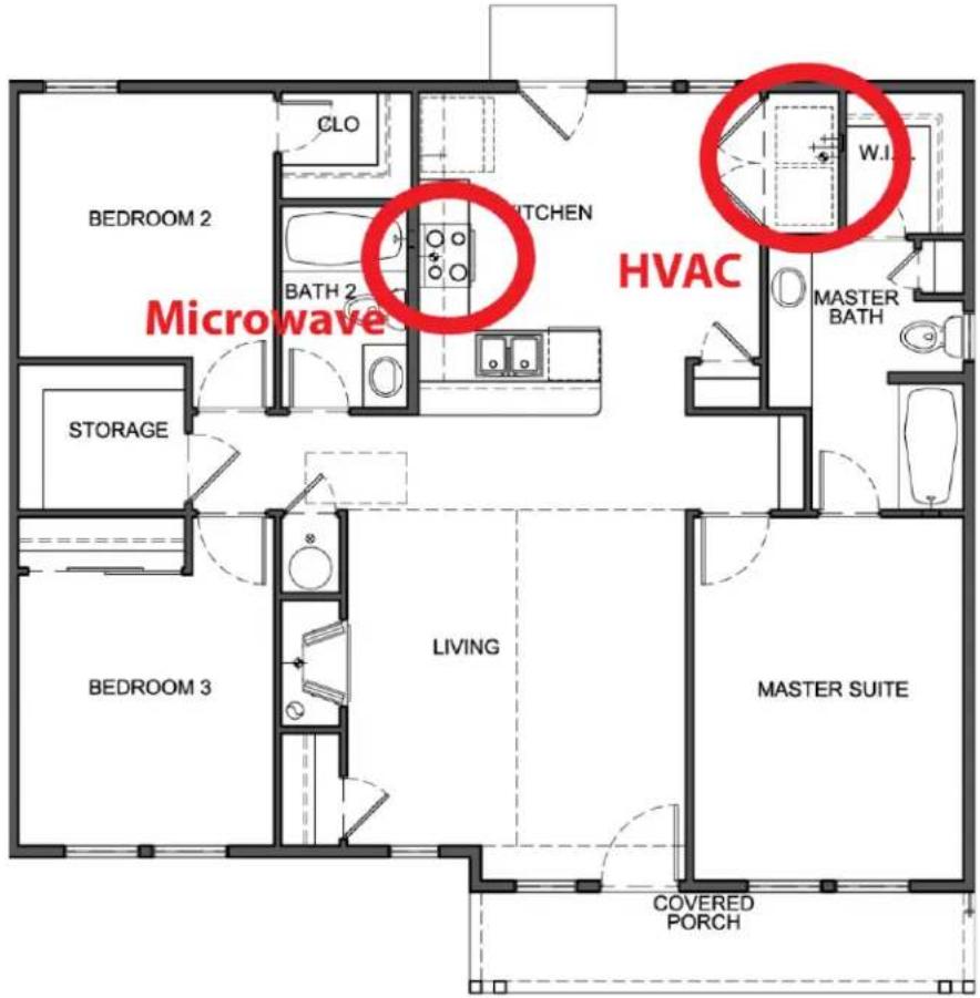 BEDROOM 2 CLO BATH 2 MICROWAVE LIVING STORAGE HVAC MASTER BATH BEDROOM 3 COVERED PORCH