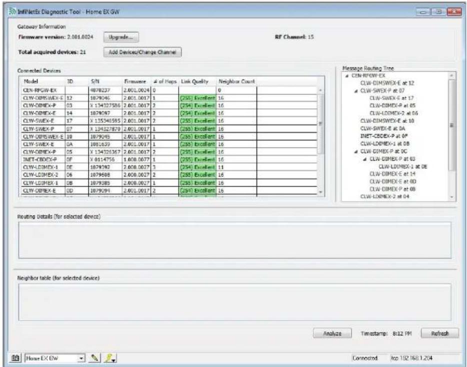 InfNetEx Diagnostic Tool - Home EX GW Gateway Information Firmware version: 2.001.0024 Upgrade... RF Channel: 15 Total acquired devices: 21 Add Devices/Change Channel Connected Devices Model ID S/N Firmware # of Hops Link Quality Neighbor Count CEN-RPGW-EX 4879237 2.001.0024 0 0 CLW-DIMSWEX-E 12 1879046 2.001.0017 1 (255) Excellent 16 CLW-DIMEX-P 03 X 134327586 2.001.0017 2 (254) Excellent 16 CLW-DIMEX-E 14 1879097 2.001.0017 2 (254) Excellent 16 CLW-SWEX-E 17 X 13534595 2.001.0017 2 (255) Excellent 16 CLW-SWEX-P 07 X 134327879 2.001.0017 1 (256) Excellent 16 CLW-DIMSWEX-E 10 1879045 2.001.0017 1 (255) Excellent 16 CLW-SWEX-E 0A 1881639 2.001.0017 1 (255) Excellent 16 CLW-DIMEX-P 05 X 134326367 2.001.0017 2 (255) Excellent 16 INET-CBEX-P 0F X 0114756 1.008.0077 1 (255) Excellent 16 CLW-LDIMEX-1 DE 1879392 2.008.0027 3 (254) Excellent 11 CLW-LDIMEX-2 DE 1879608 2.008.0027 2 (255) Excellent 16 CLW-LDIMEX-1 DE 1879385 2.008.0027 1 (255) Excellent 16 CLW-DIMEX-E DD 1879094 2.001.0017 2 (254) Excellent 16 Message Routing Tree CEN-RPGW-EX CLW-DIMSWEX-E at 12 CLW-SWEX-P at 07 CLW-SWEX-E at 17 CLW-DIMEX-P at 85 CLW-LDIMEX-2 at 06 CLW-DIMSWEX-E at 10 CLW-SWEX-E at 0A INET-CBEX-P at 0F CLW-LDIMEX-1 at 08 CLW-DIMEX-P at DC CLW-DIMEX-P at 03 CLW-LDIMEX-1 at DE CLW-DIMEX-E at 14 CLW-DIMEX-E at BD CLW-DIMEX-P at 88 CLW-LDIMEX-2 at 04 Routing Details (for selected device) Neighbor table (for selected device) Analyze Timestamp: 8:12 PM Refresh Home EX GW Connected Top 152.168.1.204