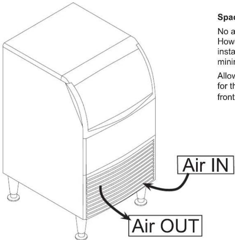 Space No a How insta minir Allow for th front Air IN Air OUT