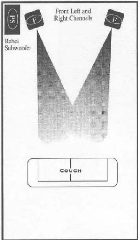Rebel Subwoofer Front Left and Right Channels Couch