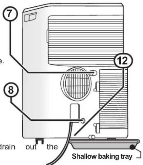 7 e. 8 drain out the 12 Shallow baking tray