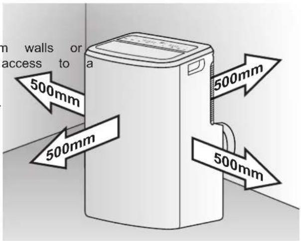 m walls or access to a 500mm 500mm 500mm 500mm