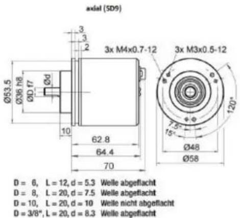 axial (SD9) Ø53.5 Ø36 h8 ØD 17 Ød 10 62.8 64.4 70 3x M4x0.7-12 3x M3x0.5-12 Ø48 Ø58 120° 7.5° 15° D = 6, L = 12, d = 5.3 Welle abgeflacht D = 8, L = 20, d = 7.5 Welle abgeflacht D = 10, L = 20, d = 10 Welle nicht abgeflacht D = 3/8", L = 20, d = 8.3 Welle abgeflacht