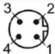 3 2 4 1
