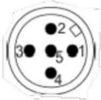 Wachendorff WDGA 36E - Pin assignment (according to CiA 303): - 1
