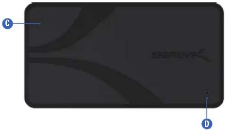 C SBAFEN 3.0 D