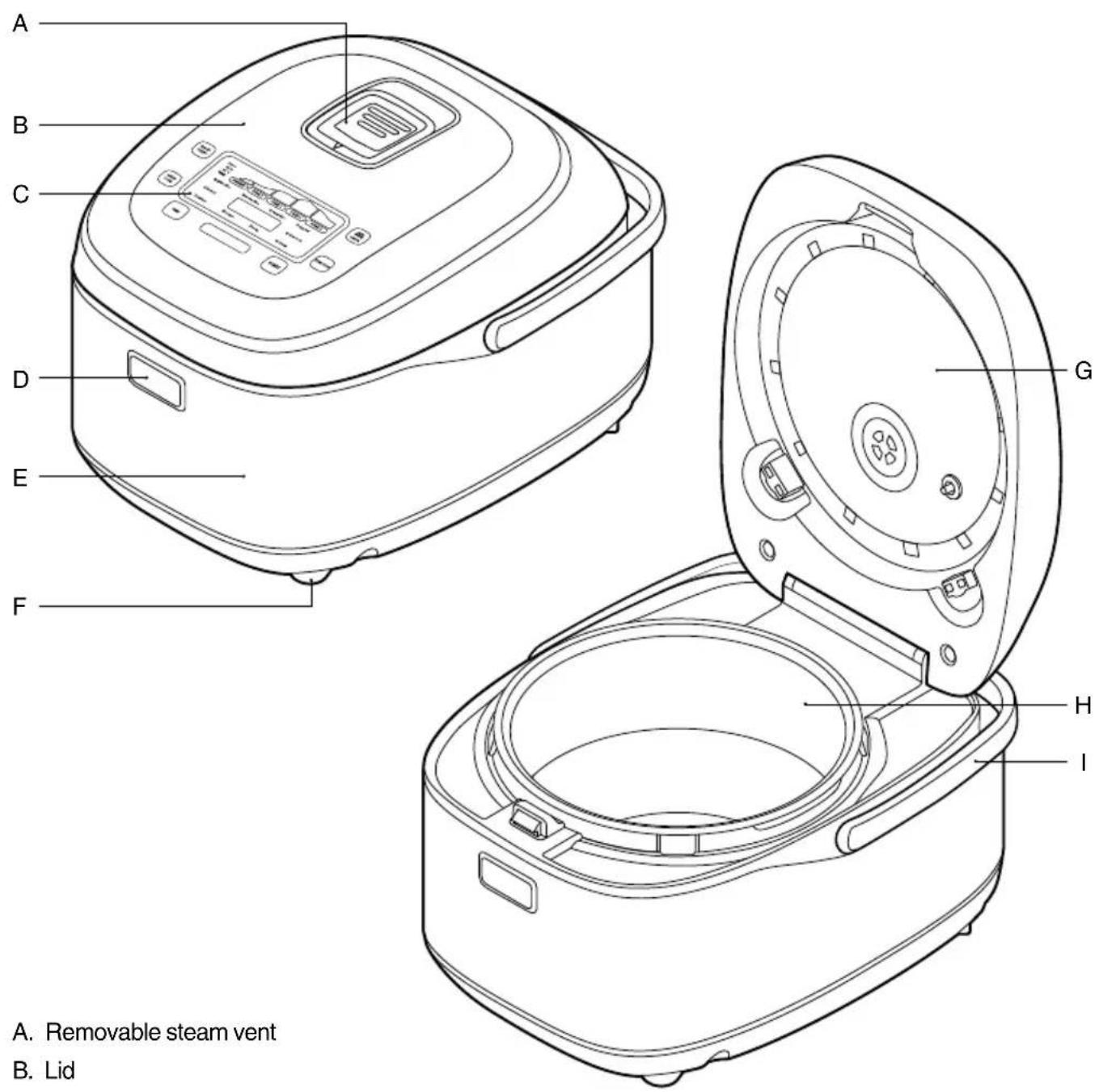 A B C D E F G H I A. Removable steam vent B. Lid