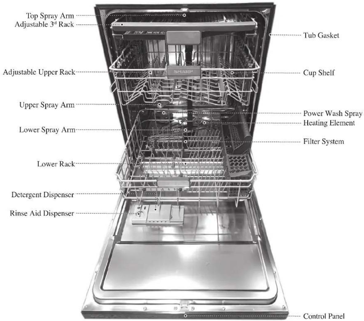 Top Spray Arm Adjustable 3rd Rack Tub Gasket Adjustable Upper Rack Cup Shelf Upper Spray Arm Lower Spray Arm Power Wash Spray Heating Element Filter System Lower Rack Detergent Dispenser Rinse Aid Dispenser Control Panel
