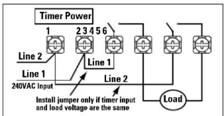 INTERMATIC ET8115C - Installation Instructions - 9