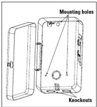 Mounting holes Knockouts