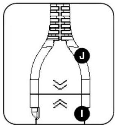 Technical diagram of a mechanical component with labeled parts I and J, showing internal features and directional arrows.