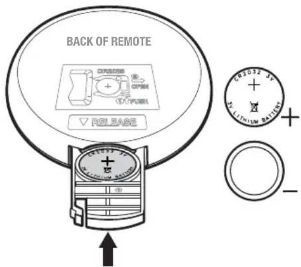 BACK OF REMOTE DRASSO OPEN PHORM ▼ RELEASE C2532 JY + LITHIUM BATTERY + - 121537 JY POTATO REBEING