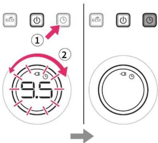 DELONGHI MDHS15 - オフタイマー(運転終了時間)を設定する - 1