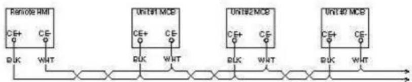 DAIKIN EWAD240TZSLB1 - Optional Remote User Interface - 2