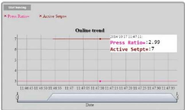 DAIKIN EWAD240TZSLB1 - Embedded Web Interface - 3