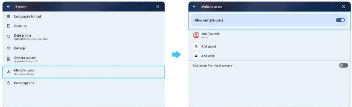 System Languages & input Gestures Date & time SAT400 00 Class Startset Time Backup System update Updated to Android 1.1 Multiple users Signal to an Open Reset options Multiple users Allow multiple users You (Owner) Add user Add users from lock screen