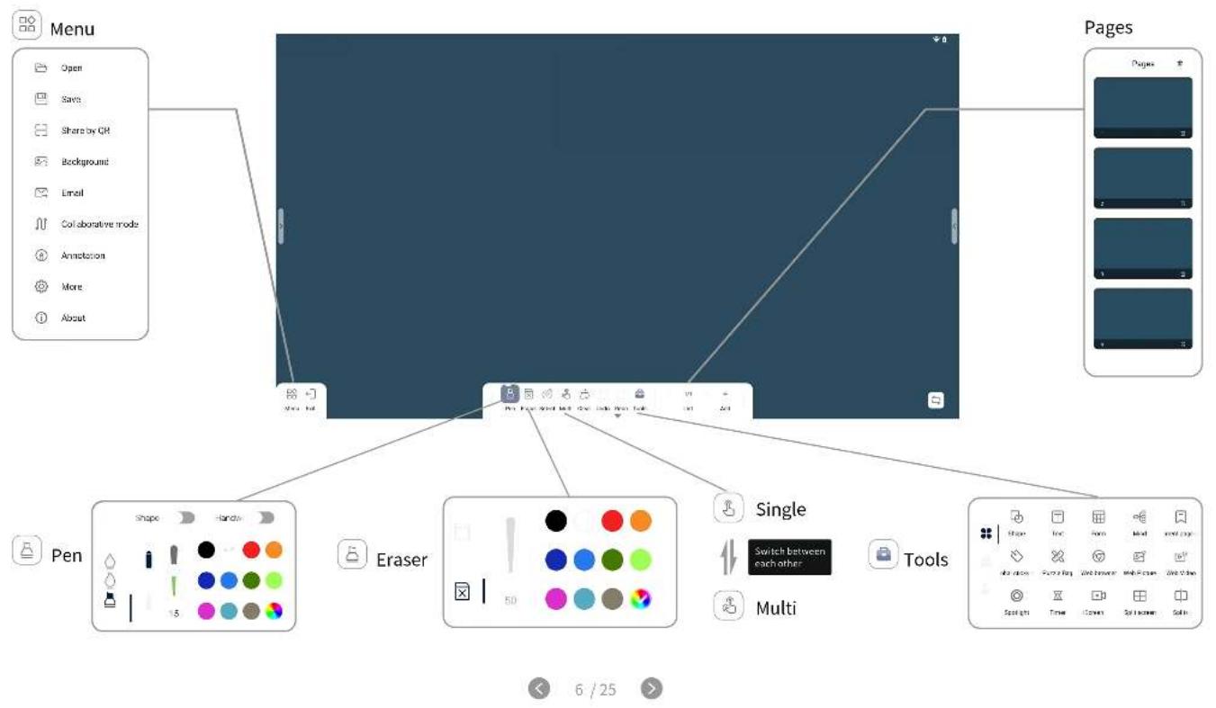 Menu Open Save Share by QR Background Email Collaborative mode Annotation More About Pages Pages Pen Shape 1.5 Canvas Eraser Single Switch between each other Multi Tools 6 / 25