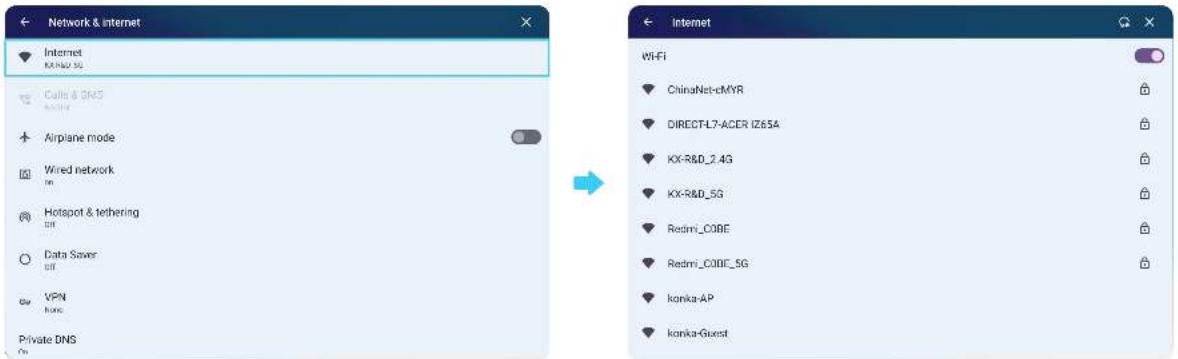 Network & internet Internet KX-R&D_5G Calls & Chat Airplane mode Wired network Hotspot & tethering Data Save VPN Private DNS Internet WiFi ChinaNet-cMYR DIRECTFL7-ACER I265A KX-R&D_2.4G KX-R&D_5G Redmi_C0BE Redmi_C00IC_5G konka-AP konka-Guest