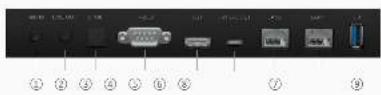 INFOCUS JTouch IN8613 - Hardware Details - 4