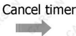 Carson PA340 - Timer Setting (1 hour - 24 hours) - 2