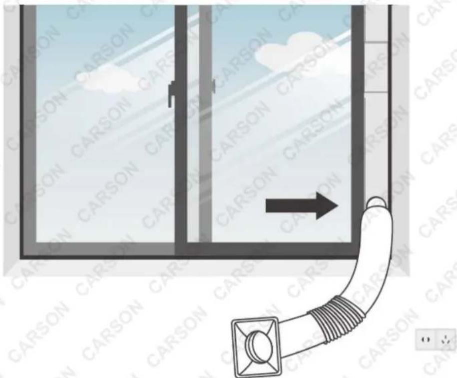 Diagram showing a carson cable with directional arrow and label 'CARSON' on the window, likely illustrating a carson installation or installation procedure.