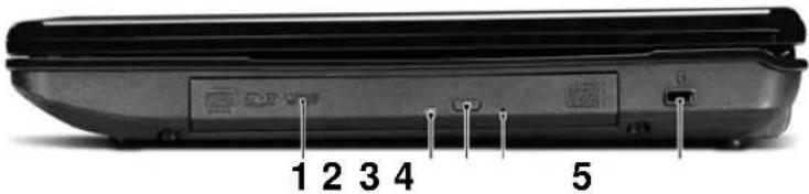 1 2 3 4 5