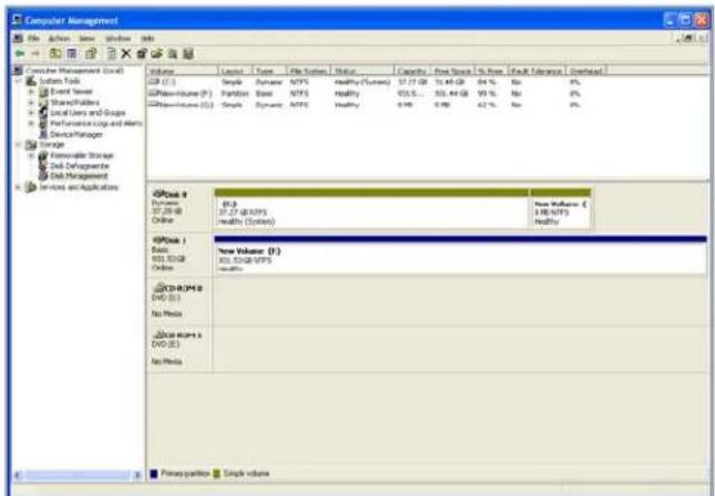 Computer Management File Edit View Tools Tools Volume Layout Type File Sides Status Capacity New Space % Free Fault Clearance Default CPU (U) Simple Python,NTPS Healthy(Windows) 37.27.08 51.46 GB 84 % No 8% Power-Volume (P) Python:State,NTPS Healthy 955.5... 955.44 GB 99 % No 0% Power-Volume (U) Simple Python,NTPS Healthy 0.95 0.95 62 % No 0% iPhone 9 System: 37.28 GB Online PCI Disk Basic 003.10 GB Online PCI Disk DWD (E) No Media PCI Disk DWD (E) No Media New Volume: C:\HKEYD\NTFS Healthy Primary partition Simple volume