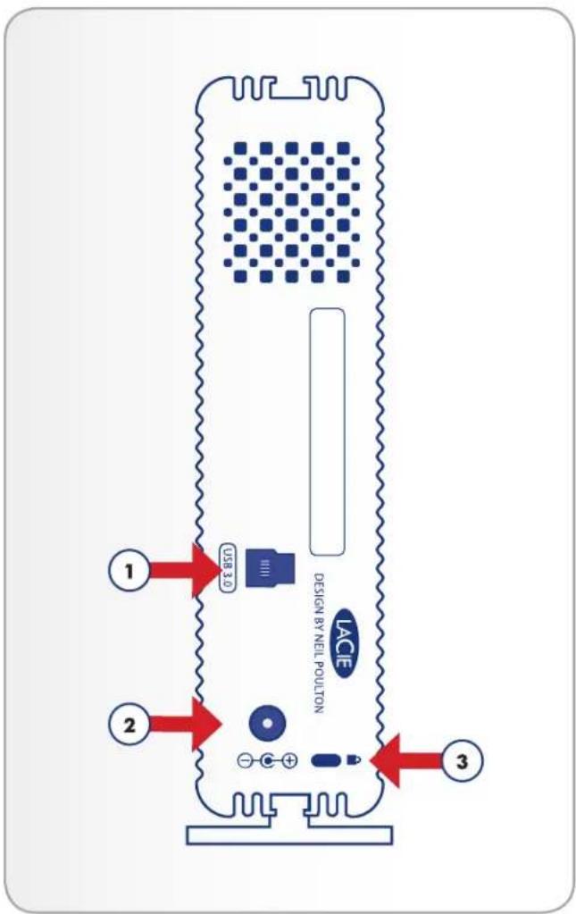1 2 USB 3.0 DESIGN BY NEIL POULTON LACE 3