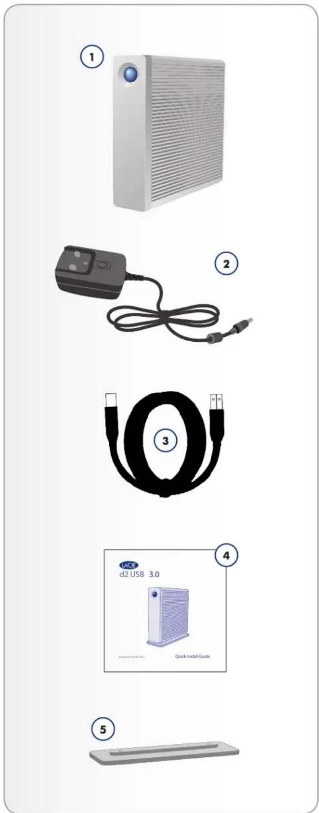 Diagram showing five labeled parts of a device, including a server unit, cable, and USB d2 with quick install guide.