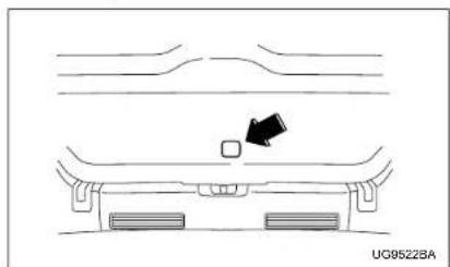 SAAB 9-2X (2005) - Rear liftgate – if the rear liftgate cannot be unlocked - 1