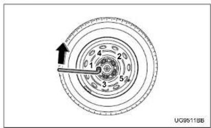 UG9511BB
