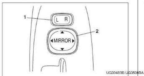 1 L R MIRROR 2 UG3048BB UG3508BA