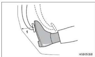 SAAB 9-2X (2005) - Brake pedal - 2
