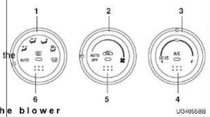 the 6 the blower 1 2 5 3 4 UG4055BB