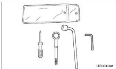 SAAB 9-2X (2005) - Maintenance tools - 1