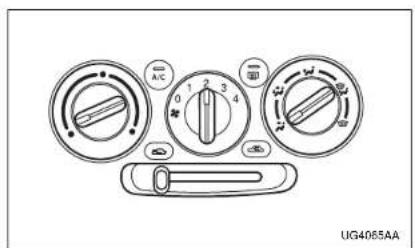 A/C 0 1 2 3 4 UG4065AA