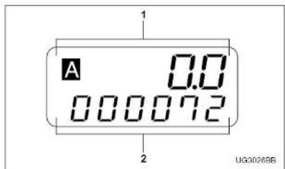 A 0.0 000072 1 2 UG3028BB