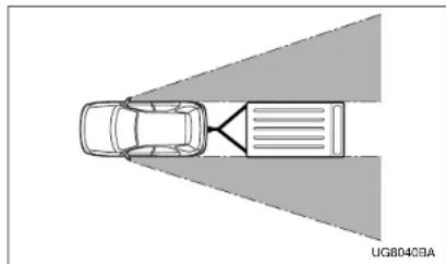 SAAB 9-2X (2005) - ▼Side mirrors - 1